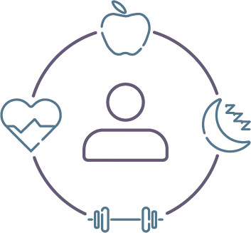 Healthy lifestyle goals