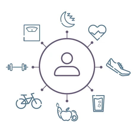 Joywell breakout coaching sessions